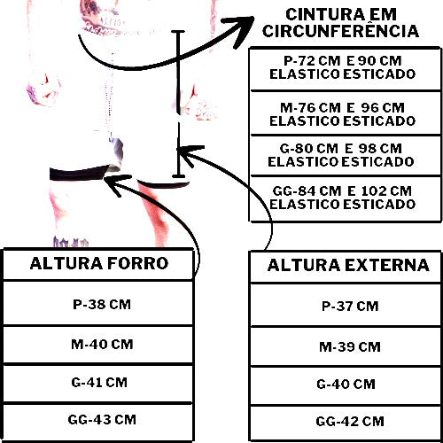 Kit 3 Shorts 2 em 1 Sport Fit - Bermuda + Shorts Interno Dry Fit com Proteção UV